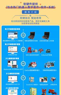 奧松機器人Jetson Nano B01 4GB套件 開啟AI視覺開發(fā)新征程